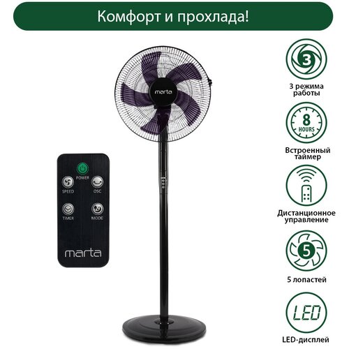 Напольный вентилятор MARTA MT-FN2543 черныйсиний 591000₽