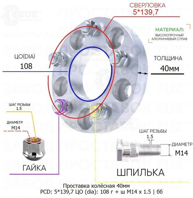 Проставка колёсная 1 шт 40мм 5*139,7 ЦО 108 Крепёж в комплекте Гайка + Шпилька М14*1,5 ступичная без бортика для дисков 1 шт на ступицу 5x139,7