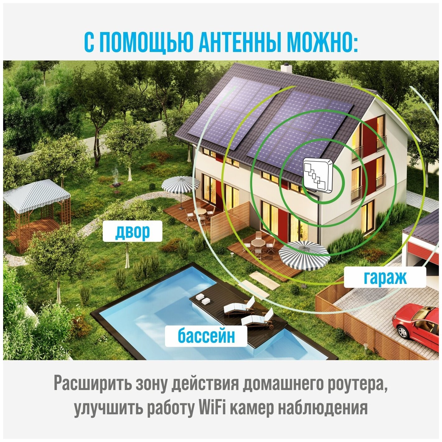 Наружная панельная WiFi антенна РЭМО BAS-2308 MIMO — фото 4