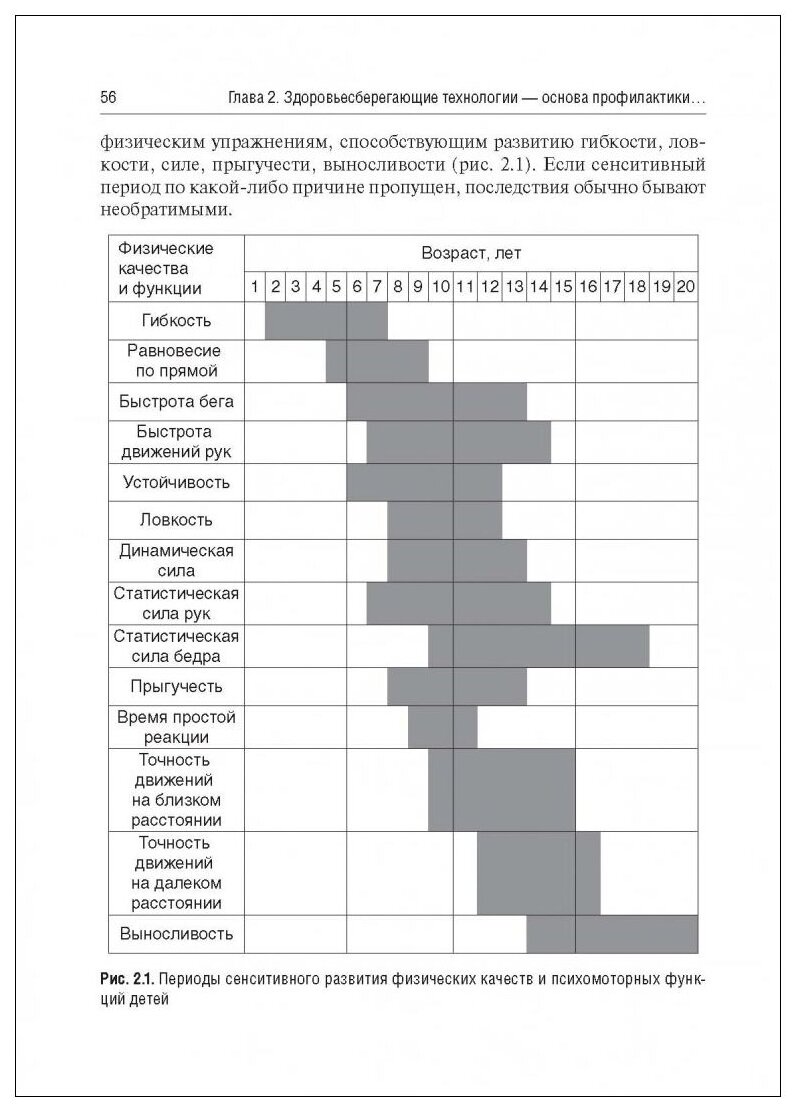 Основы формирования здоровья детей. Учебник - фото №7