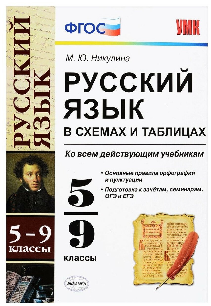 ФГОС Никулина М. Ю. Русский язык в схемах и таблицах 5-9кл (ко всем действующим учебникам), (Экзамен, 2024), Обл, c.208