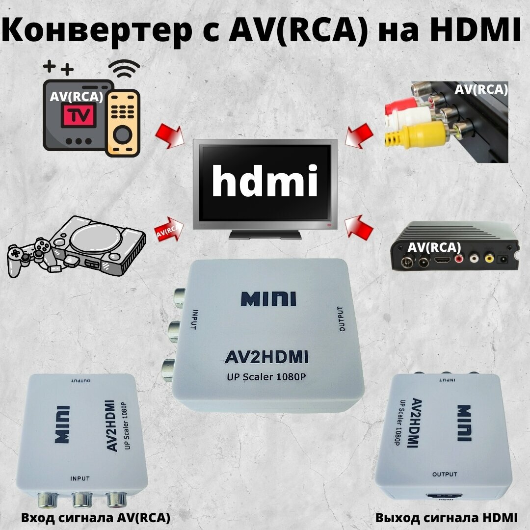 AV(RCA) на HDMI переходник конвертер адаптер преобразователь видеосигнала белый