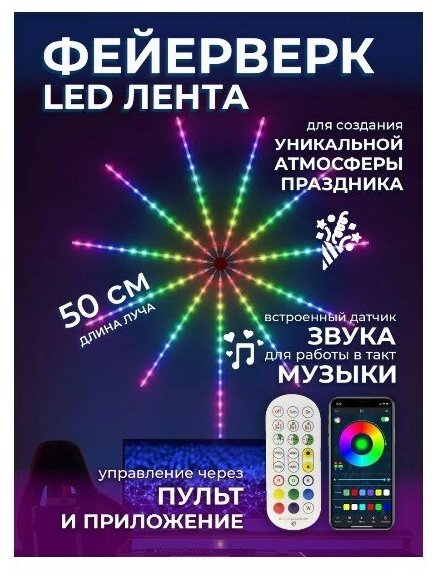 Лента светодиодная Интерьерная подсветка LED Фейерверк RGB RGB (50см*9, IP20) OG-LDL39 Огонек