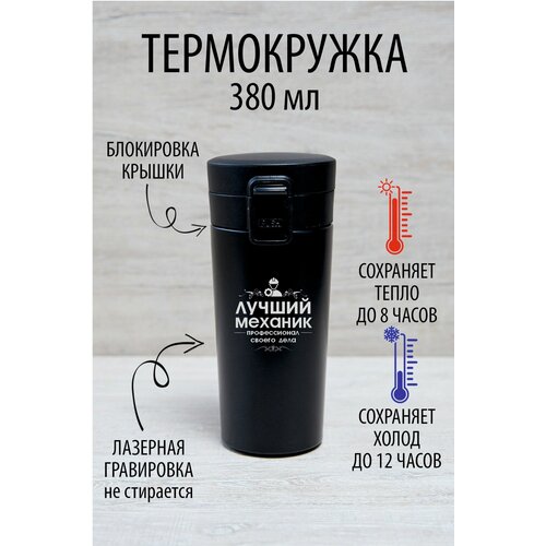 Термокружка 