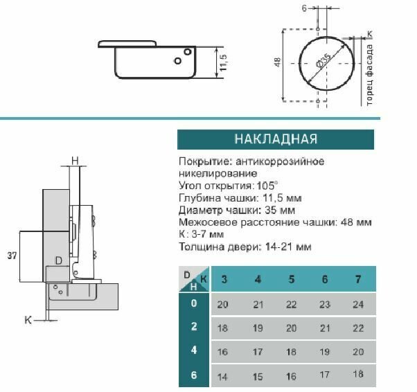 Петля мебельная накладная 110град 48мм чашка 35мм (монтажная планка Н2) (250шт/кор) Gelony, комплект 2 шт. - фотография № 3