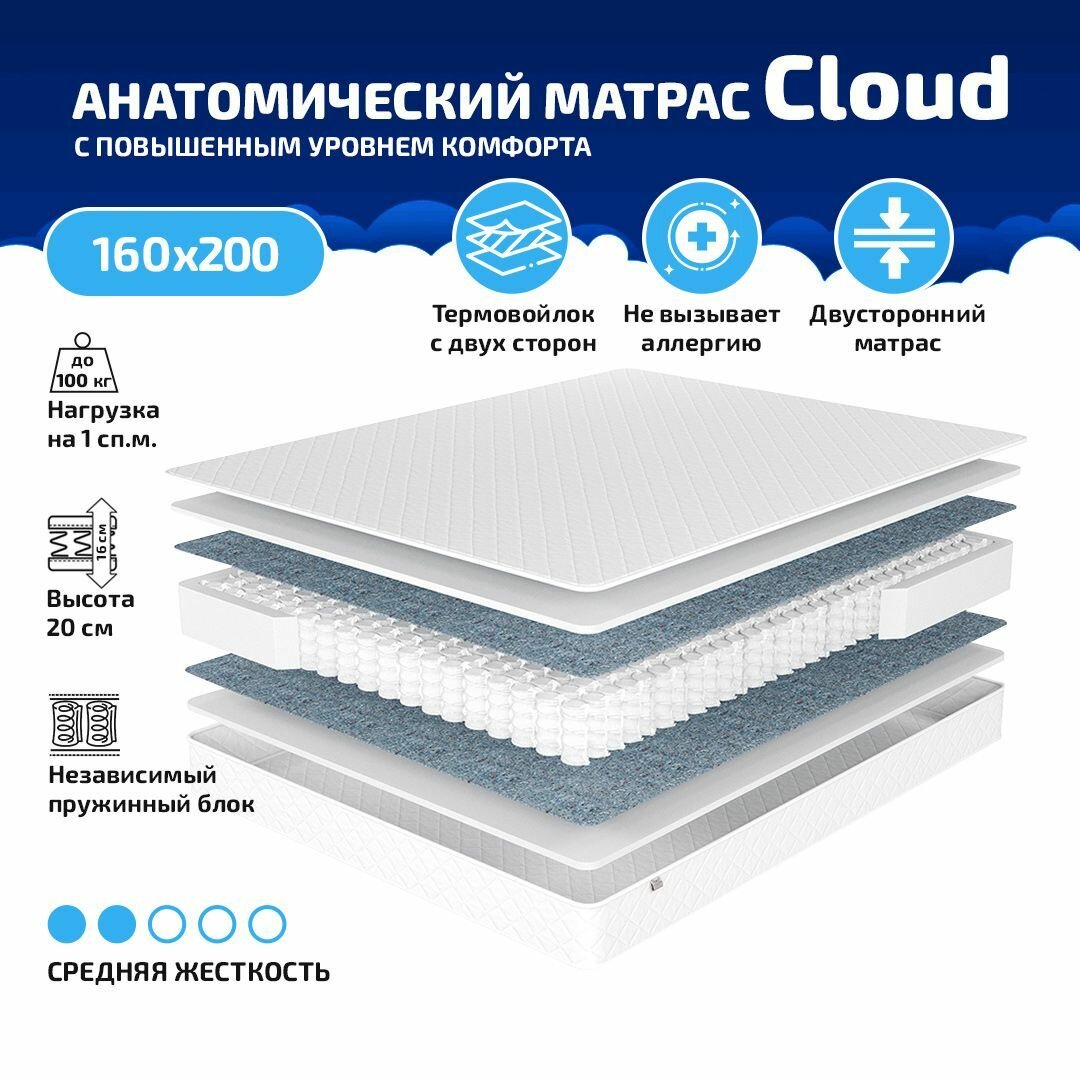 Матрас 160х200 с независимым пружинным блоком, высота 20 см CLOUD, жесткость - средний