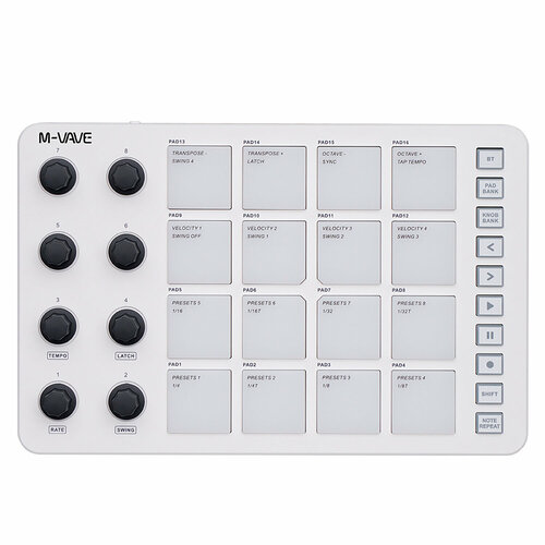 Беспроводной MIDI-контроллер M-VAVE SMC-PAD 5056₽