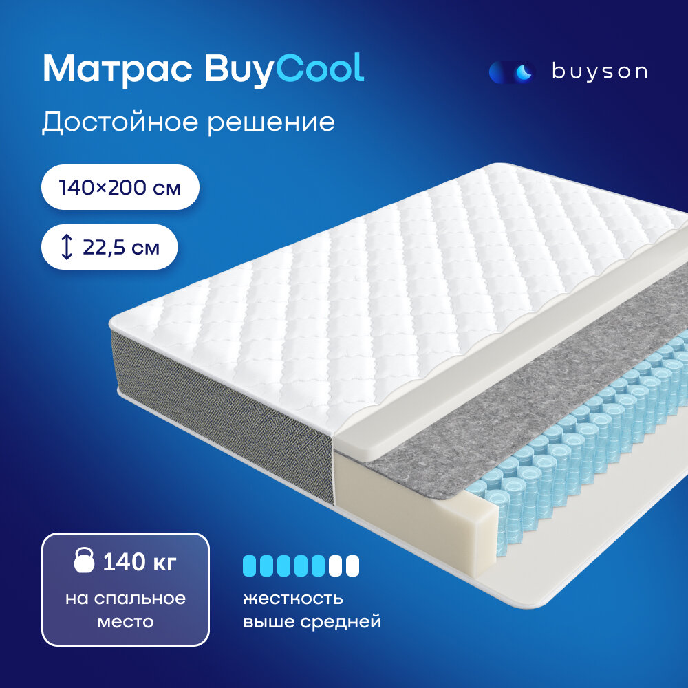фото Матрас BuyCool