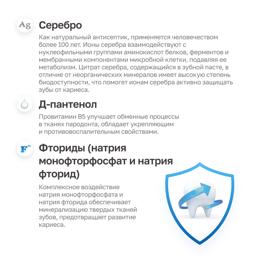 Лекарства От Пародонтита Зубная паста Панавир Дент, 75 г, для комплексного ухода, для десен