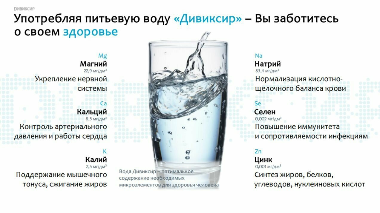 Картинки Природная питьевая минеральная вода Divixir, Дивиксир 1.5л, без газа, пэт ( 6шт./уп. )