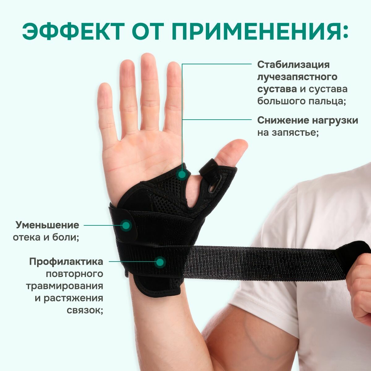 Бандажи Медицинские Бандаж на лучезапястный сустав / фиксатор кисти, размер универсальный