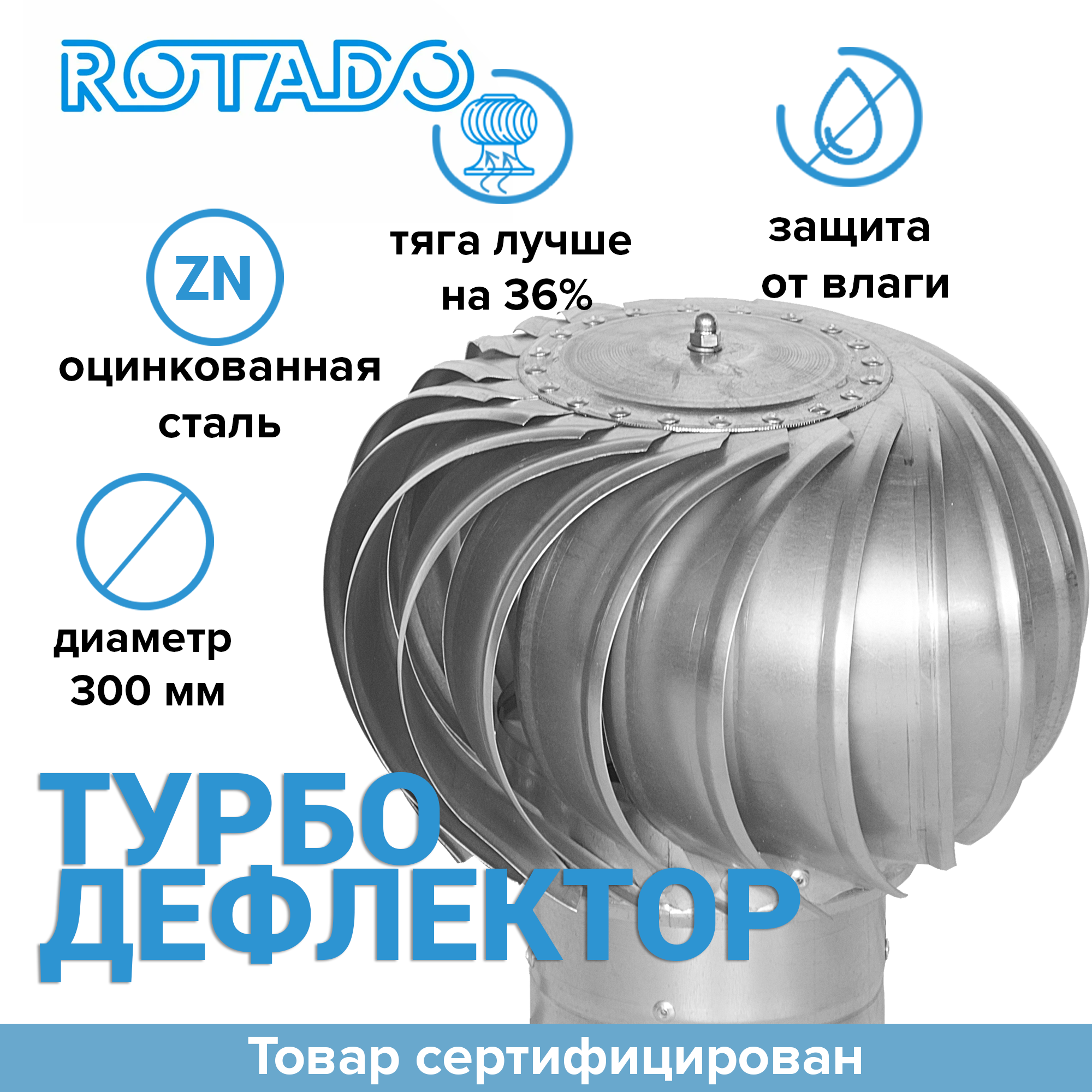 Турбодефлектор вентиляционный ROTADO ТД-300 Оцинкованная сталь
