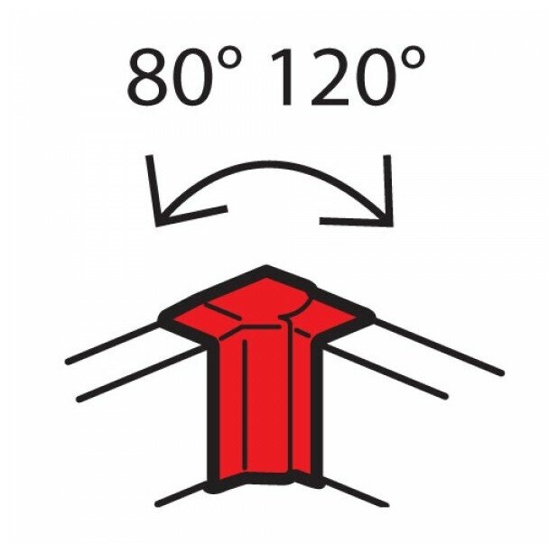 Legrand (Легранд) Внутренний изменяемый угол от 80° до 120° для кабель-каналов Metra 130x50 638041