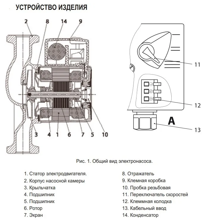 Циркуляционный насос Valfex VCP 25-40G (130) (72 Вт)