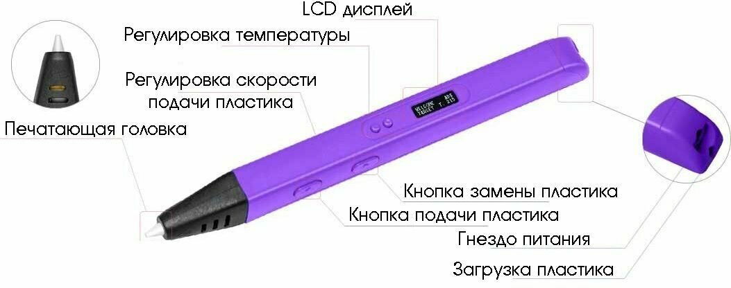 3D ручка Орбита RP-800A