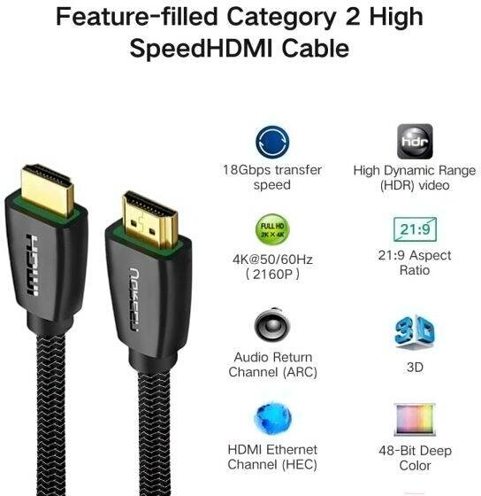 Кабель UGREEN HDMI Male To Male Cable With Braid. Длина: 5м. Цвет: черный - фото №7