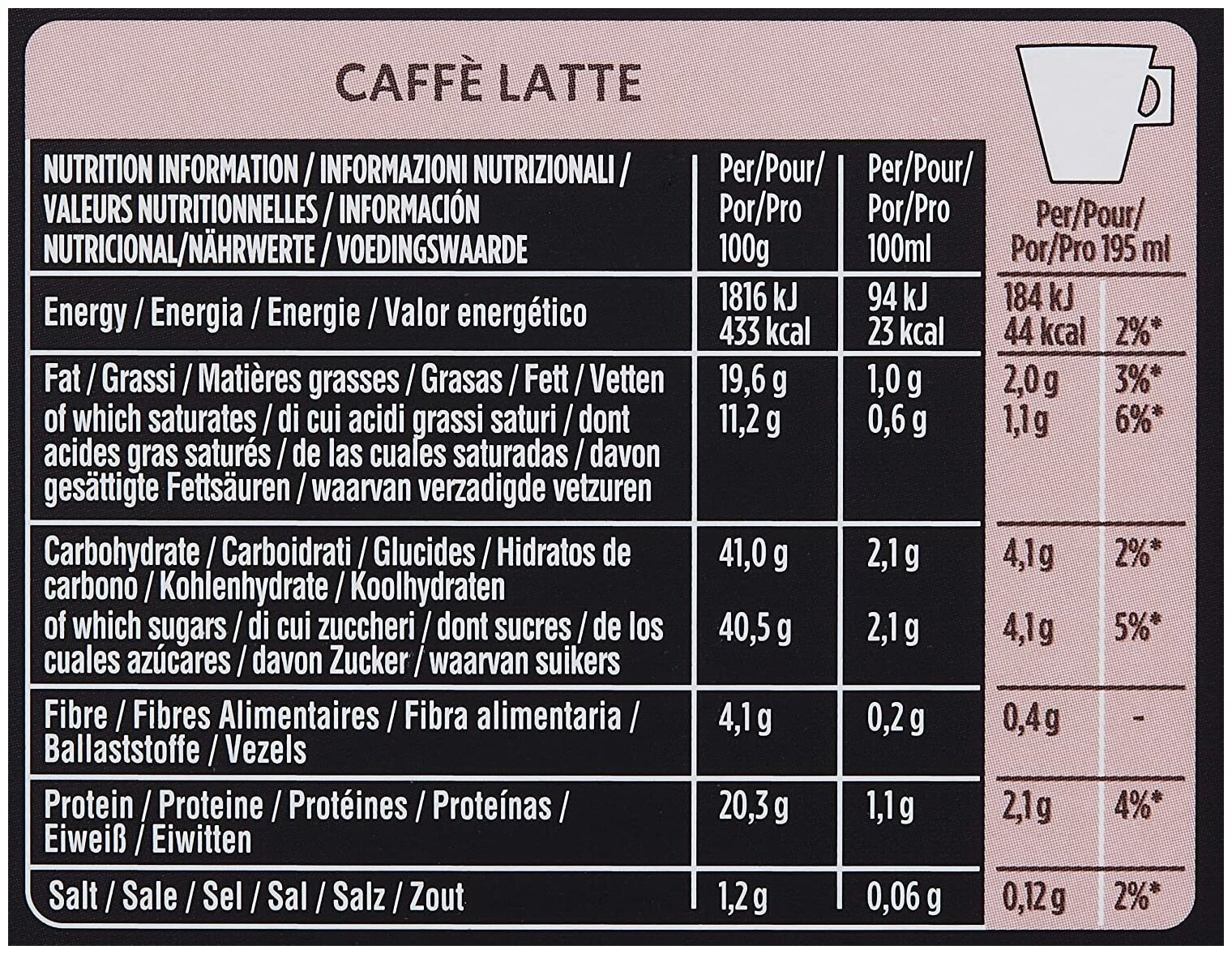 Капсулы для кофе Starbucks Dolce Gusto CAFFE LATTE (12 капсул) - фотография № 5