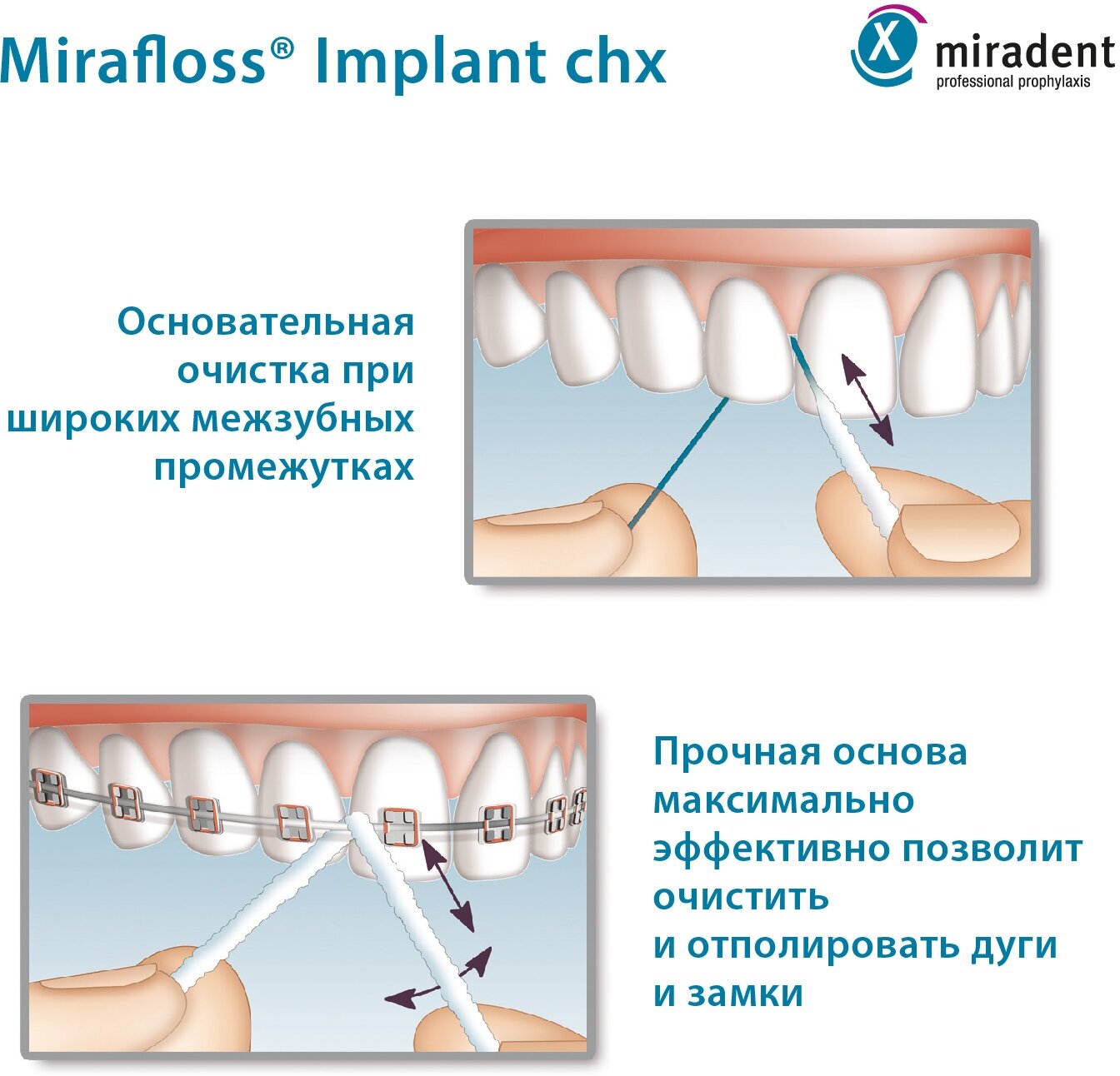 Зубная нить miradent - фото №11