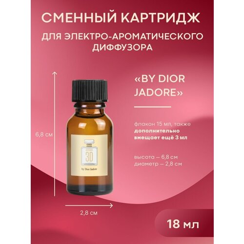 Картридж для электрического диффузора