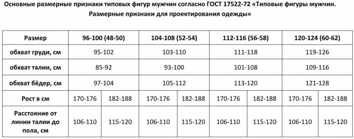 Спрут Куртка Аляска черная 60-62 120-124/182-188 111796