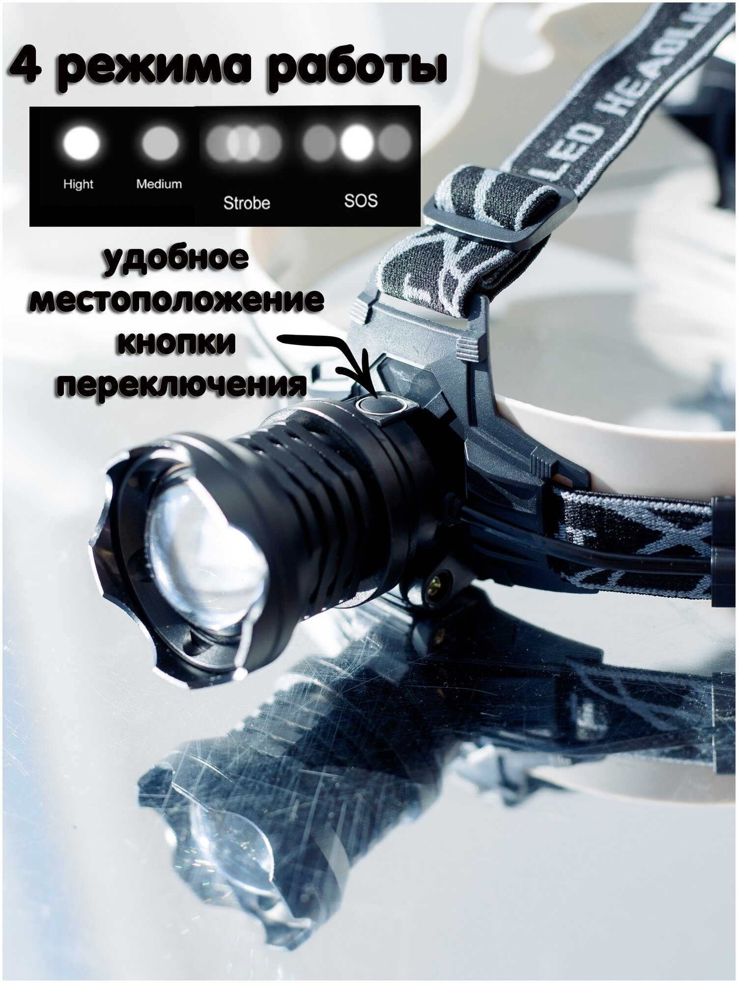 Сверхяркий налобный фонарь для охоты и рыбалки с 6 аккумуляторами 18650 — фото 1
