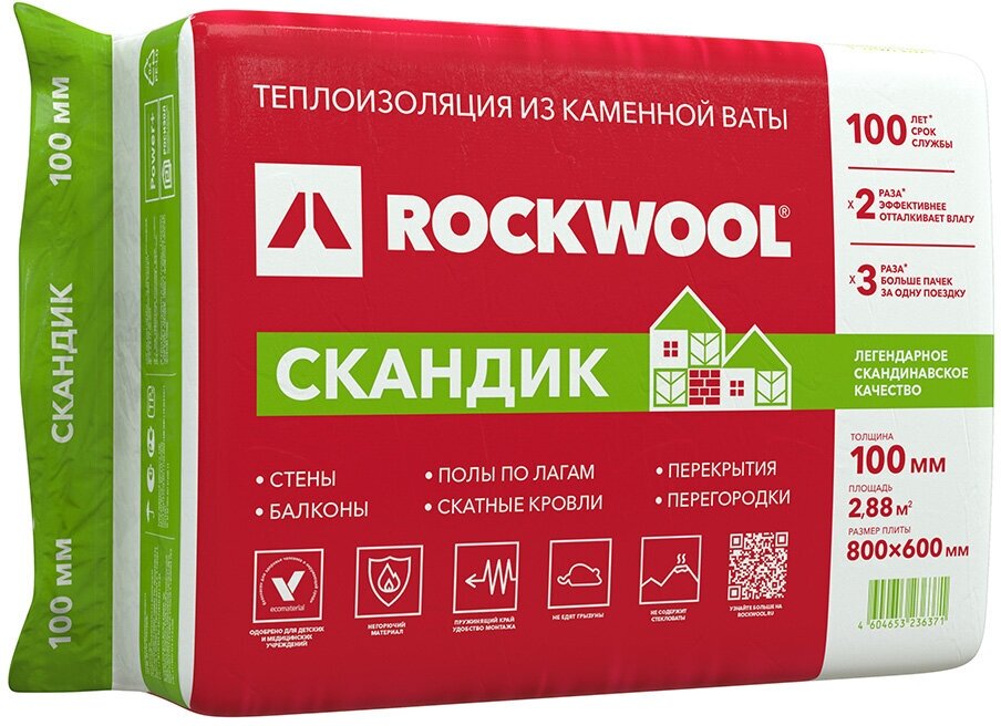 Утеплитель Роквул Лайт Баттс Скандик 100х600х800 мм 2,88 кв. м