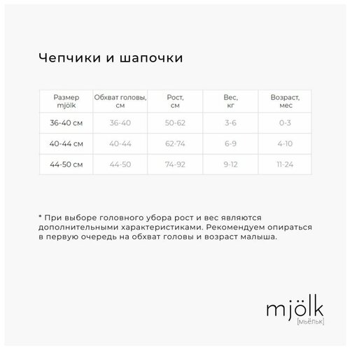 Чепчик Mjolk, размер 36/40, красный чепчик mjolk размер 36 40 черный оранжевый