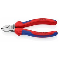 Лучшие Бокорезы Knipex