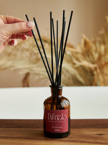 Изображение товара Диффузор RiFeels "Лавка с пряностями" 125мл с фибровыми палочками