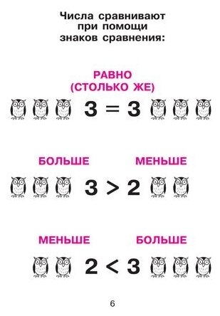 Математика для младших школьников в таблицах и схемах - фото №3