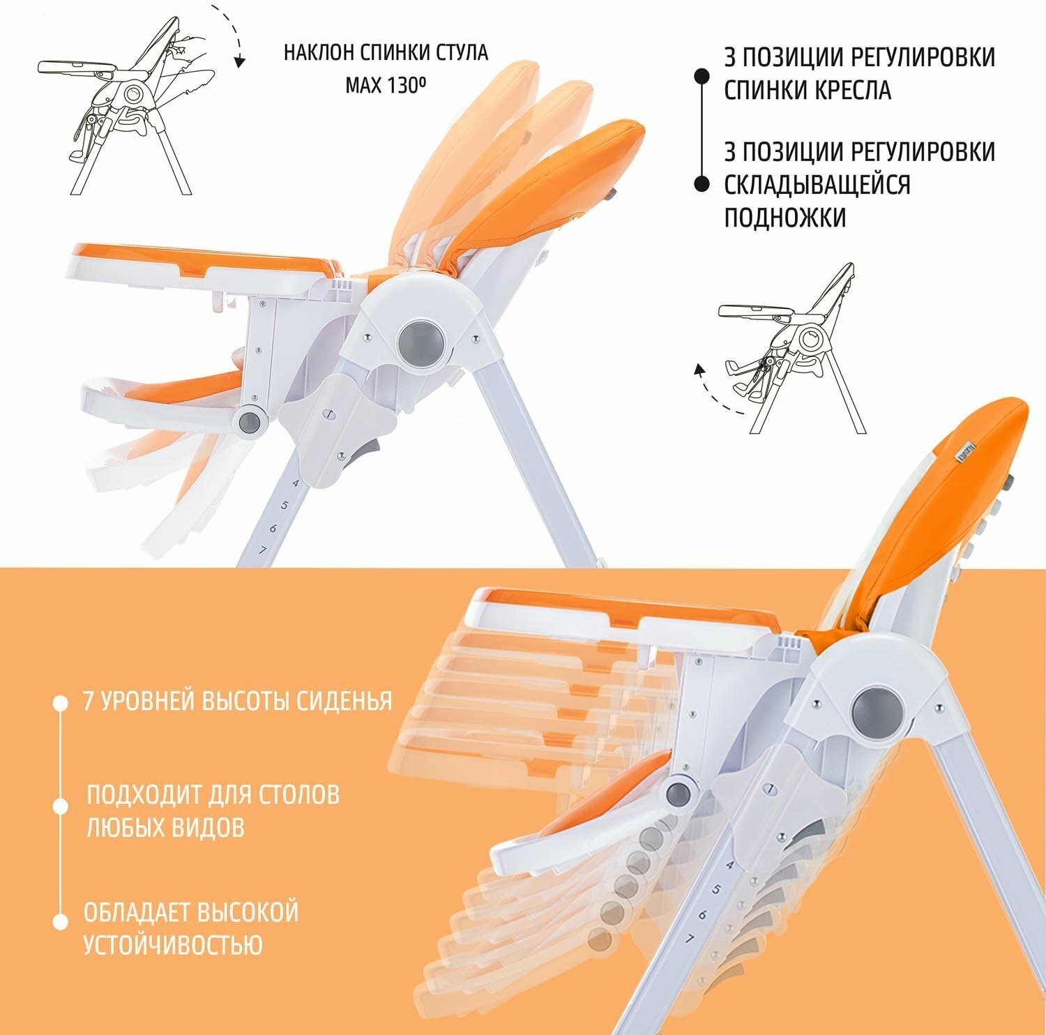 Стульчик для кормления Nuovita Pratico (Arancione, Bianco/Оранжевый, Белый)