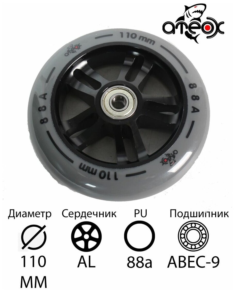 Колеса ATEOX 0 серый