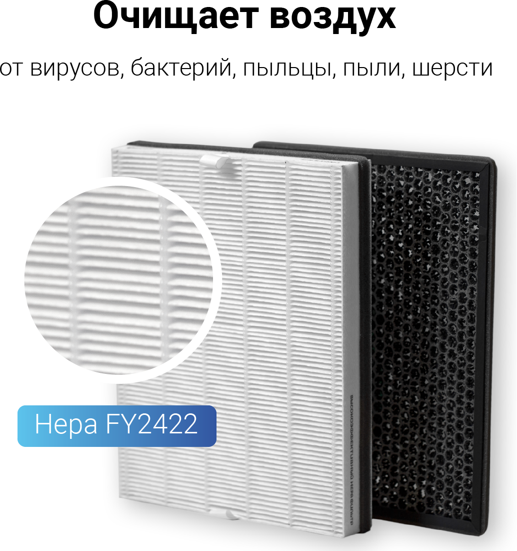 Фильтр для очистителя воздуха антиаллергенный + угольный для Philips AC2887 AC2889 AC3829 комплект (FY2422/30 FY2420/30)