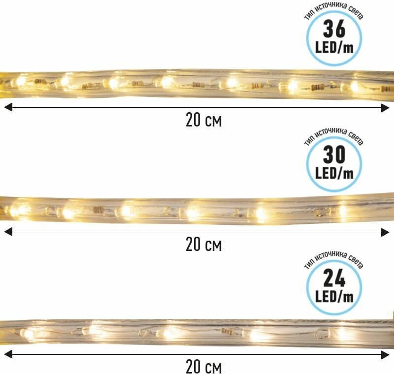 Шнур светодиодный Дюралайт чейзинг круглый 13мм 30LED/м мульти 2Вт/м 220В IP54 (уп.100м) 121-329-6 Neon-Night - фото №3