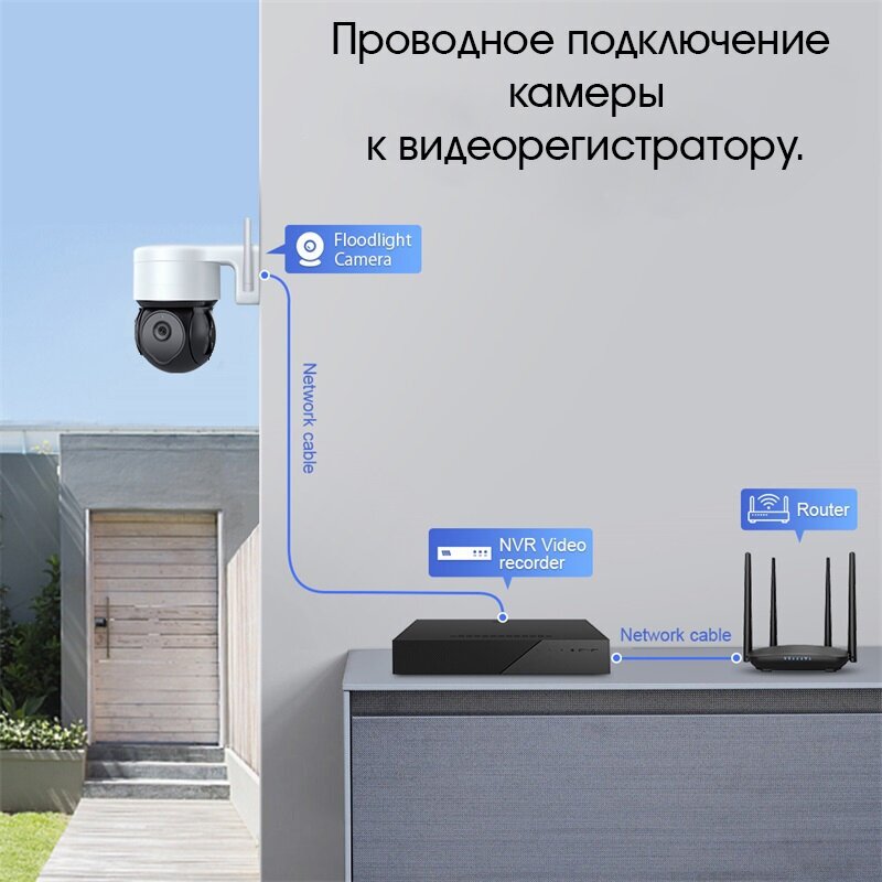 Уличная WI-FI IP камера vni46 с микрофоном, с динамиком, поворотная, с приложением в телефоне, 6 ик светодиодов, 3 MP Full HD - фотография № 9