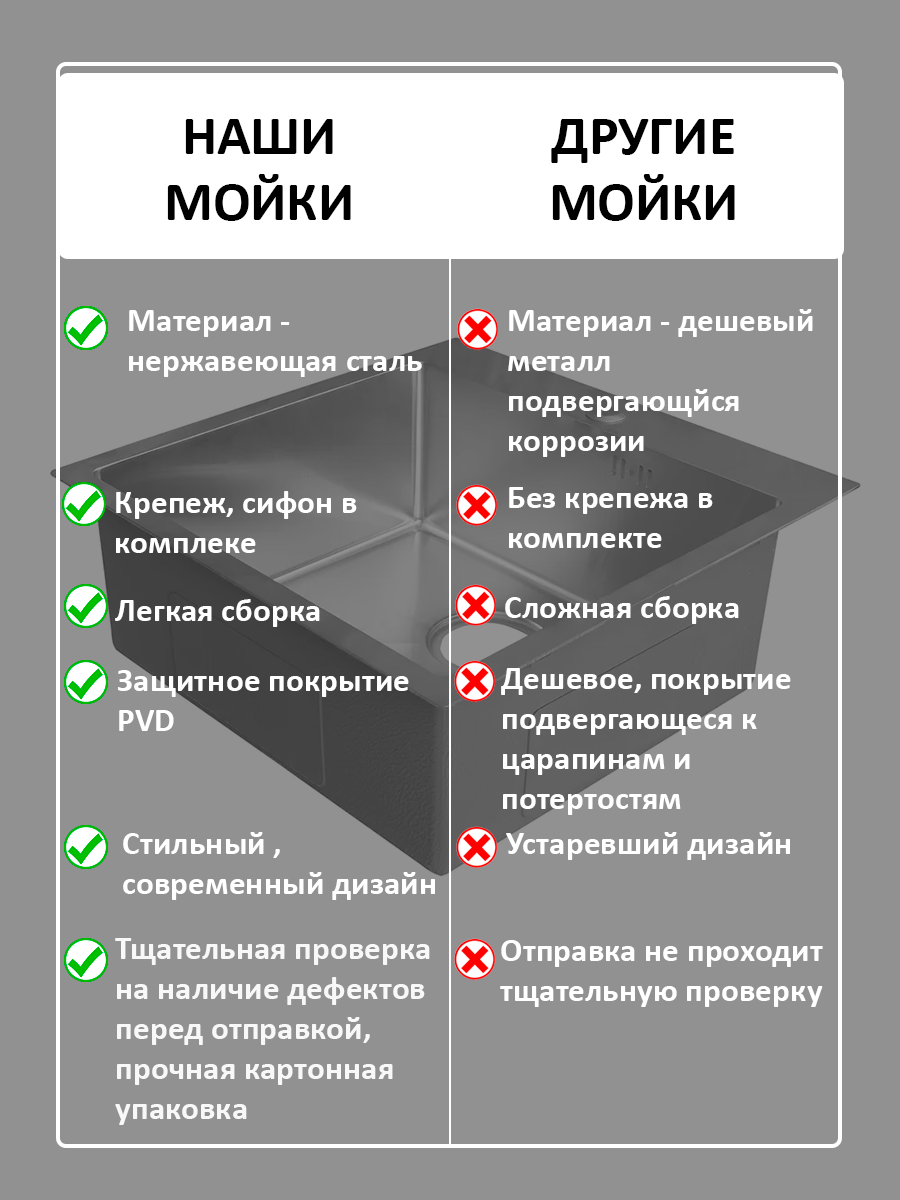 Мойка раковина для кухни врезная нержавейка раковина кухонная 50х50 сатин - фотография № 8