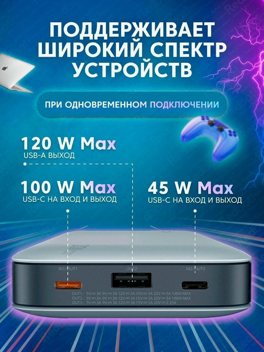 Внешний аккумулятор (Power Bank) Xiaomi PowerBank ZMIQB826G, 25000мAч, серый - фото №16