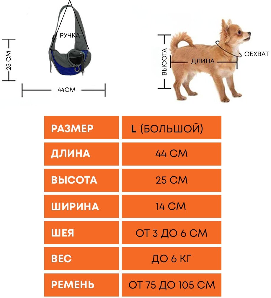 Слинг-переноска для кошек и собак до 6 кг размер L (44х25 см) - фотография № 5