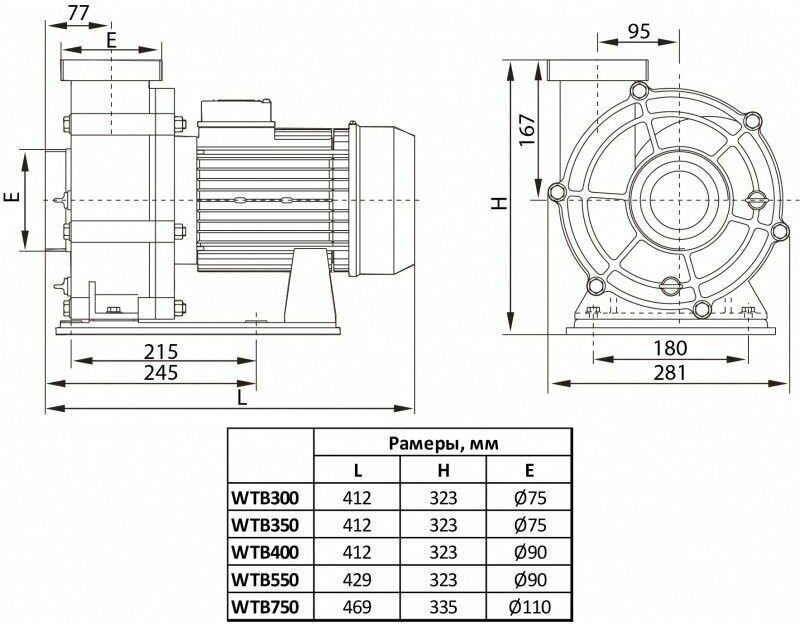 Насос WTB 350 (WTB250), без префильтра, 52м/час, 220В - фотография № 2