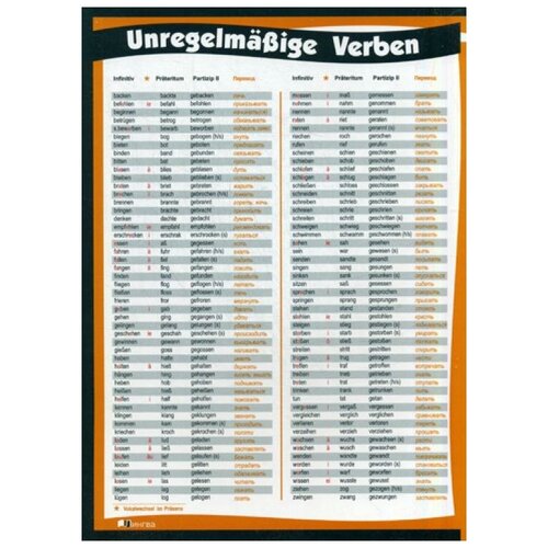 Немецкие неправильные глаголы в таблицах