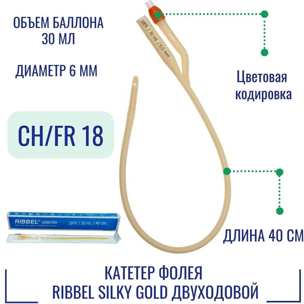 Катетер Фолея Ribbel Silky Gold двухходовой, Ch/Fr 18, объем баллона 30 мл [про-во Индия]