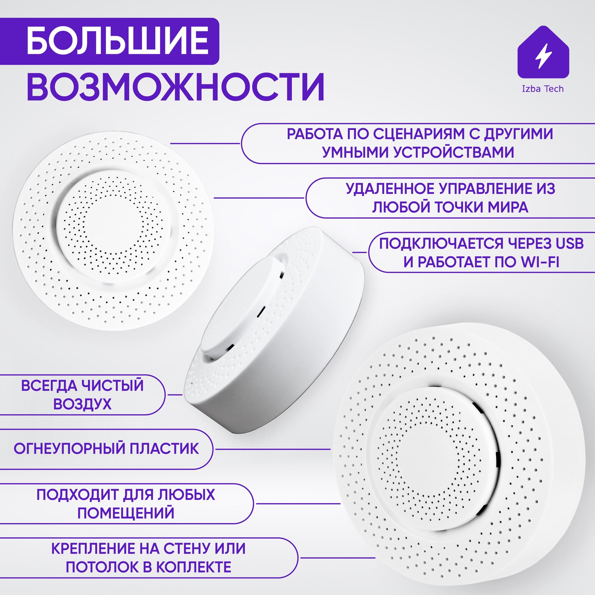 Умный датчик анализа воздуха 5в1 Tuya с WIFI измеряет температуру влажность СО2 вредные пары и формальдегиды