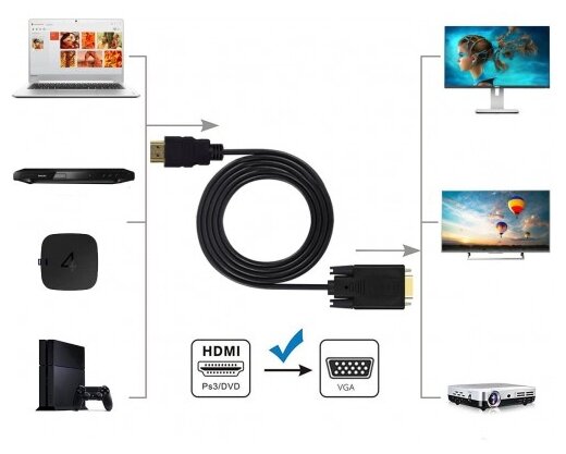 Кабель-адаптер KS-IS HDMI M VGA M full (с чипом) черно-черный 1.8м - фото №4