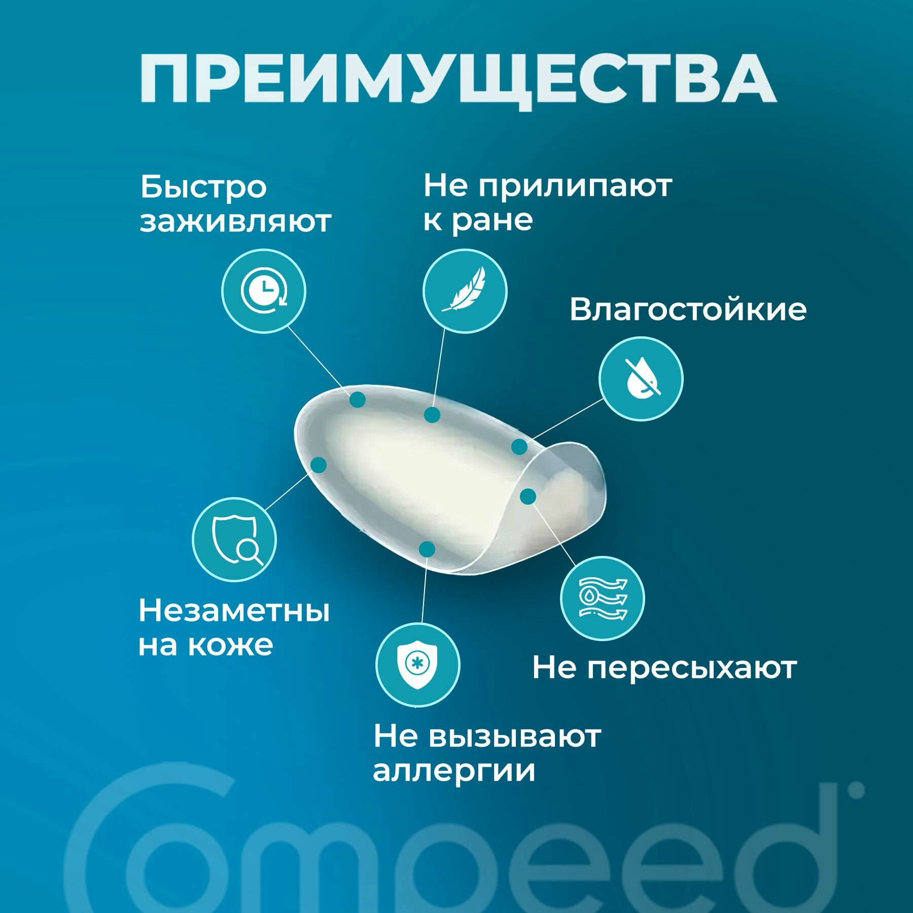 Медицинский Пластырь Compeed от влажных мозолей на ногах, 5 штук — фото 1