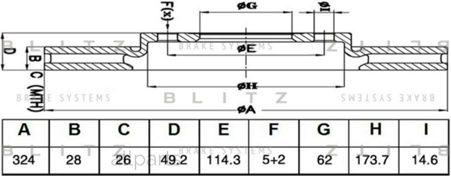 BLITZ BS0536 диск тормозной!\ Toyota Venza 08>