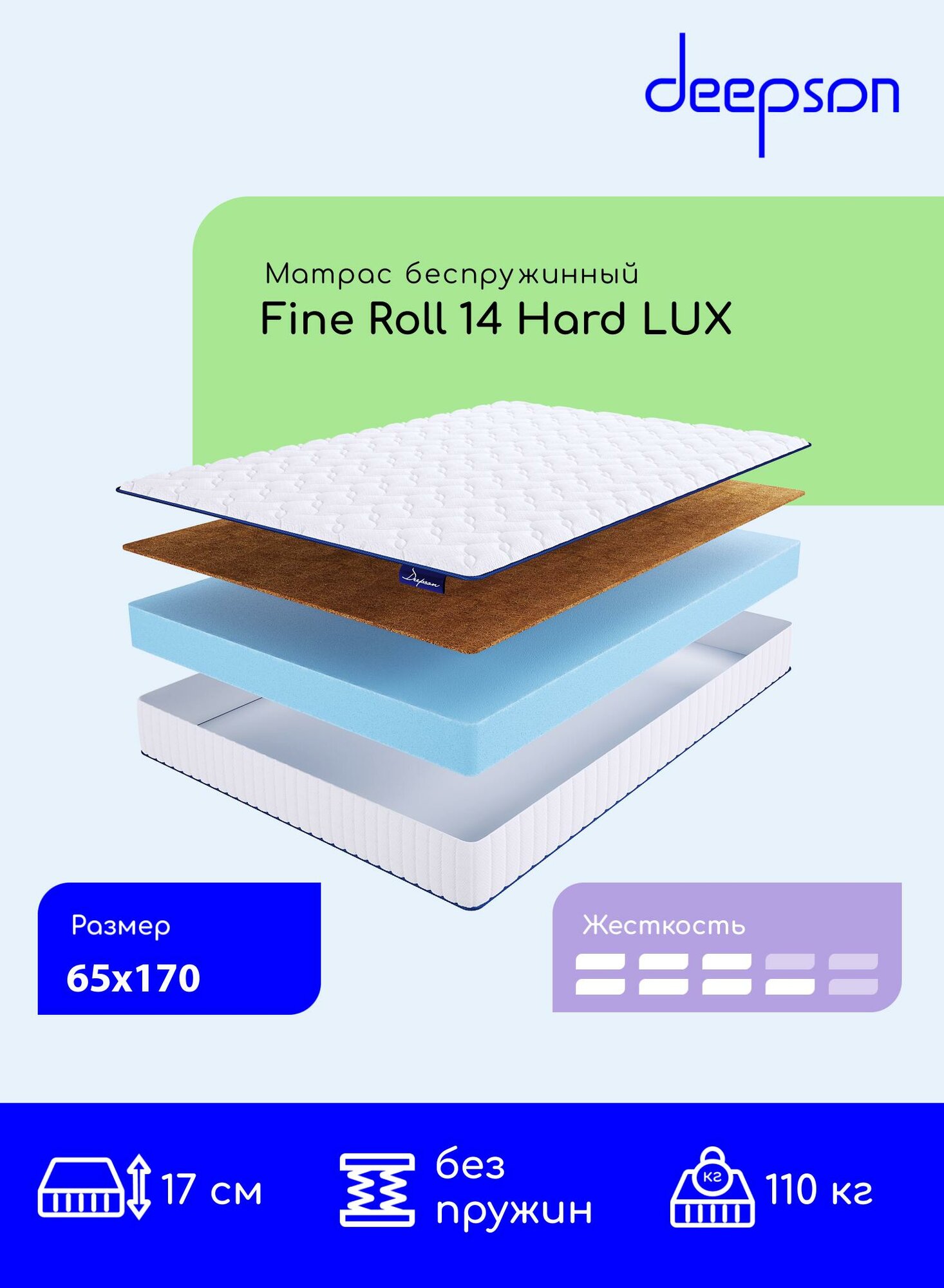 Матрас 65x170 ортопедический буспружинный Fine Roll 14 Hard LUX высота 17 см