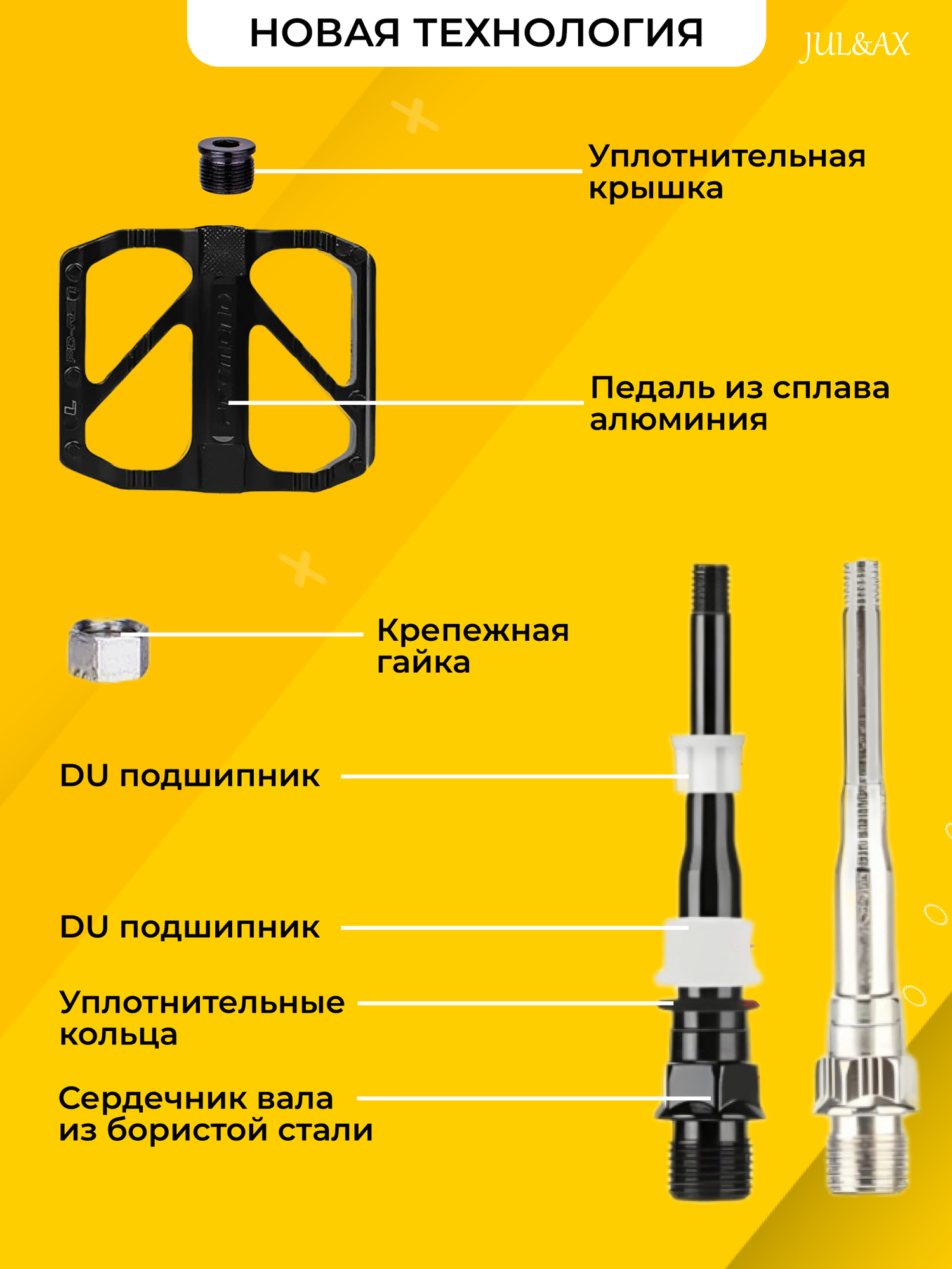 Педали для велосипедов металлические алюминиевые, диаметр резьбы 9/16 дюйма — фото 1