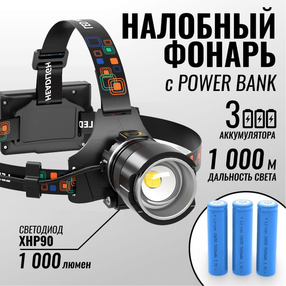 Налобный аккумуляторный фонарь с USB-зарядкой, 1000 люмен