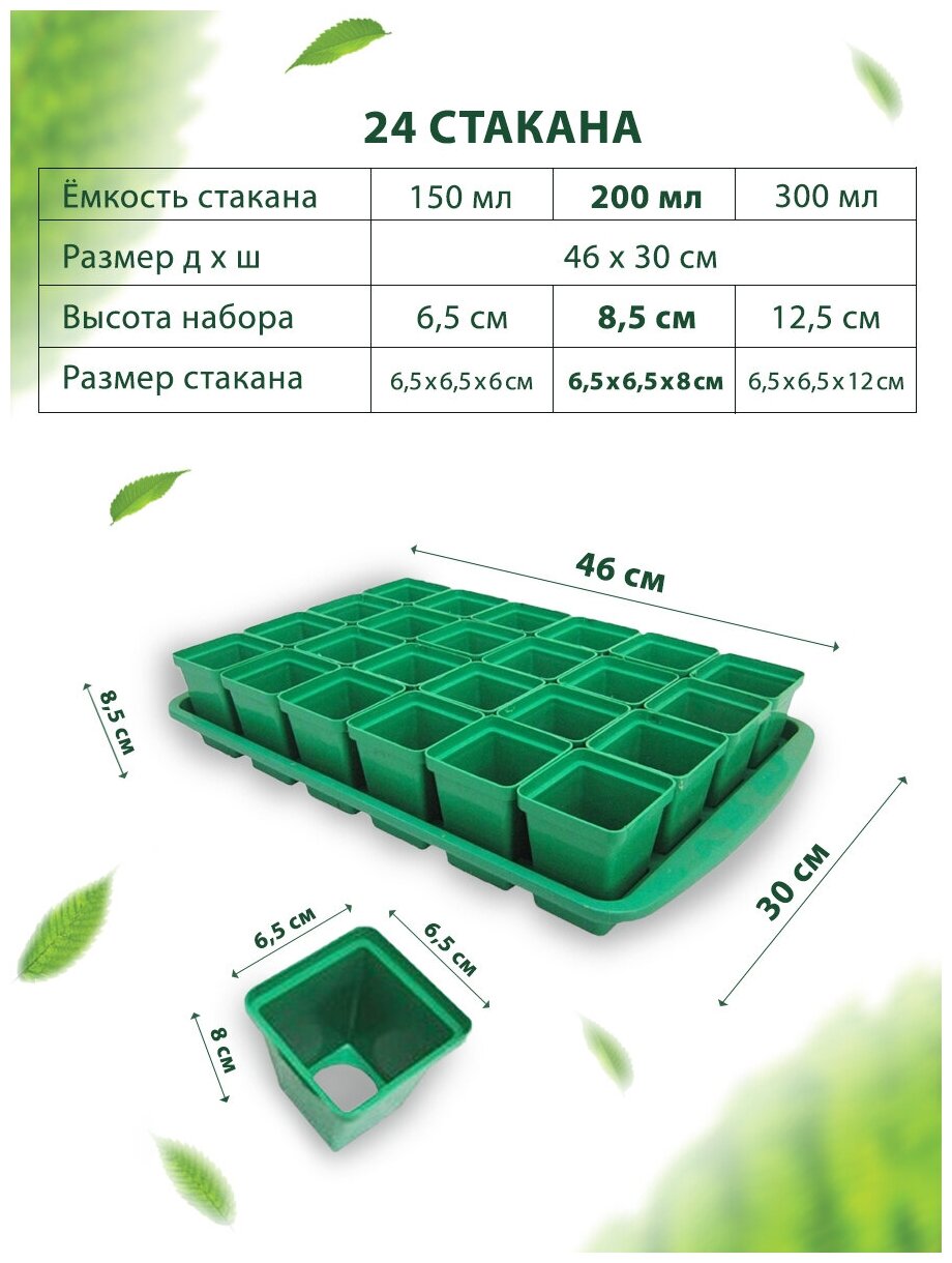 Набор для рассады с поддоном: горшочки 200 мл 24  / горшочки для рассады