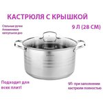 Кастрюля из нержавеющей стали с крышкой , кастрюля с крышкой , индукция - изображение